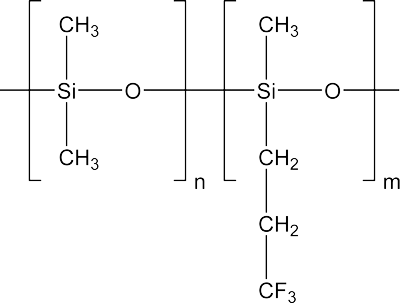 fluorosilicone vmq