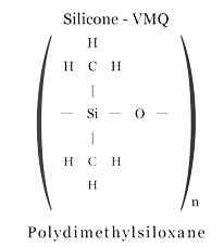 formula silicone vmq